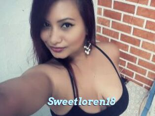 Sweetloren18